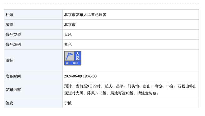 崔永熙谈入选全明星首发：很高兴也挺惊讶 感谢为我投票的所有人